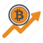 Oro Vertix - Empower Your Finances with Oro Vertix